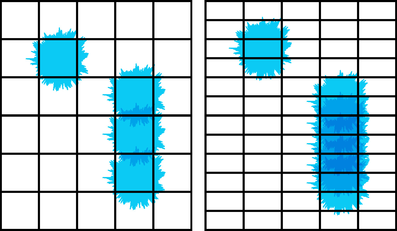 3 Asymmetric.jpg