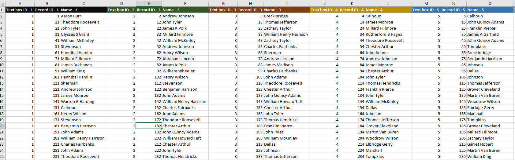 5.1 columns.jpg - Data