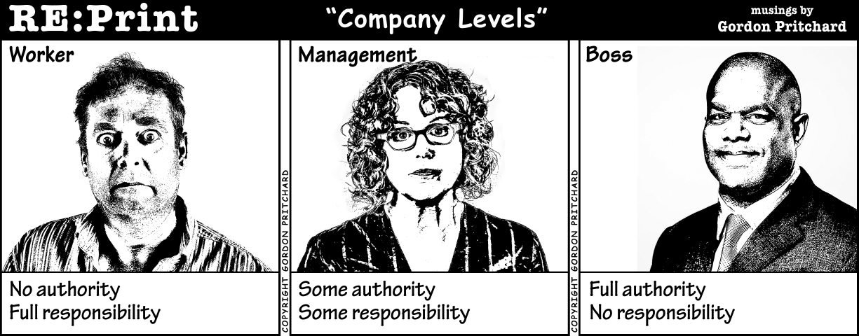 615 Company Levels.jpg