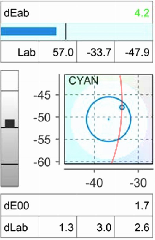 Cyan ab.jpg