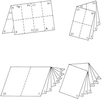 folding binding.gif