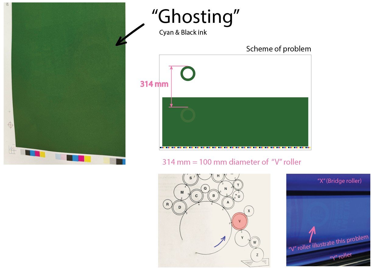 Ghosting_Need Help.jpg