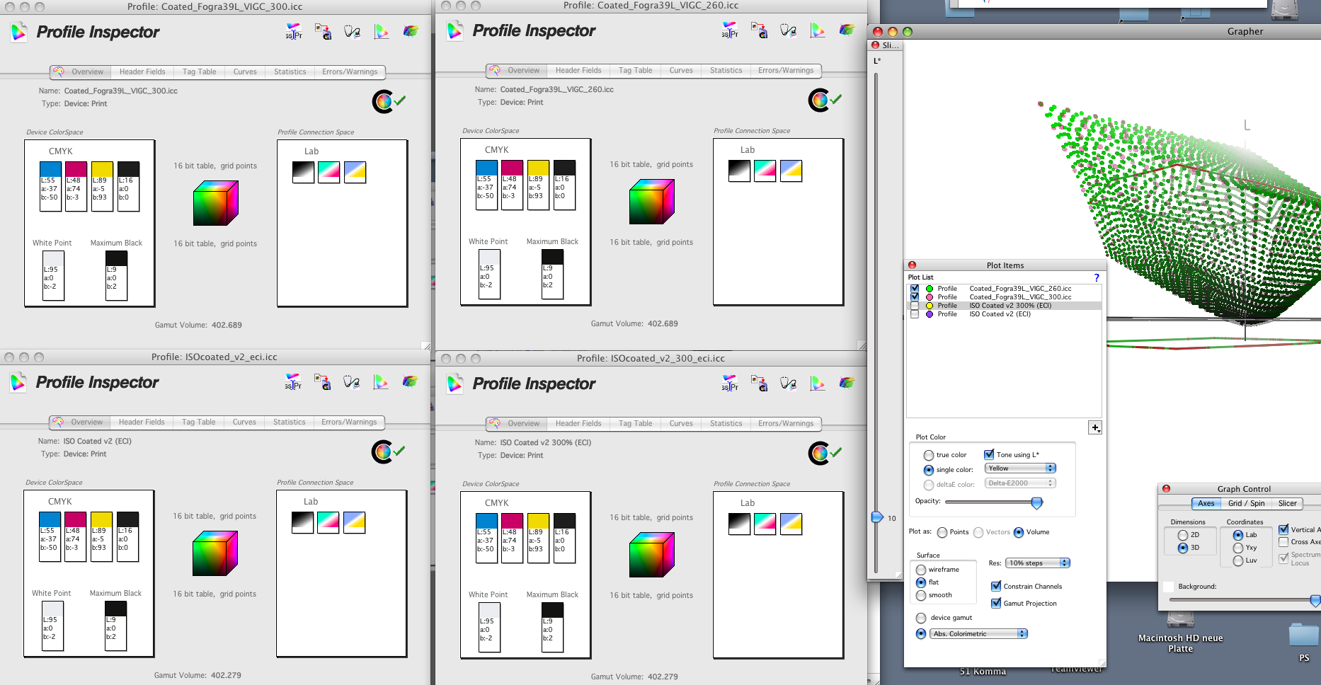 TAC and Gamut FOGRA39.png