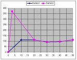 Graphs.JPG