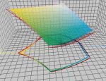 ColorThink Graph.jpg