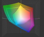 ColorThink Graph2.jpg