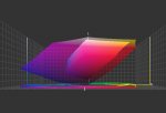 ColorThink Graph3.jpg