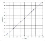 DotGainChart.jpg