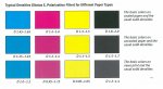 Typical Densities Chart.jpg