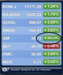 gmstock.jpg