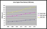 IndiaPlateBreakout.jpg