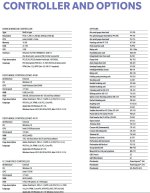 KM 7136 options.jpg