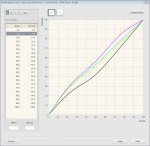 kodak-colorflow-icc-input-curves.jpg