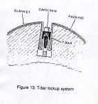 T bar  Blanket Lock Up006.jpg