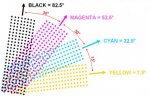 Art_9_Bild_6_Rasterwinkel_CMYK.png.jpg